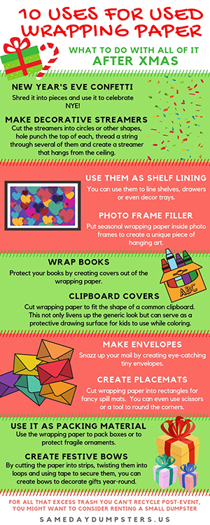 Recycle Your Holiday Paper