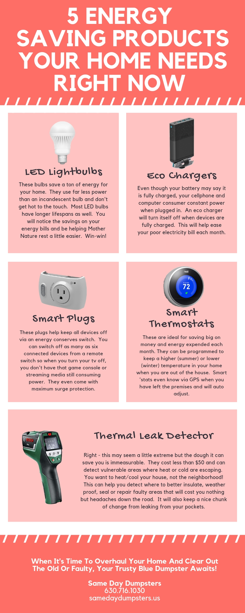 How to judge devices for your home