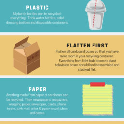 Ways To Recycle In Your Home