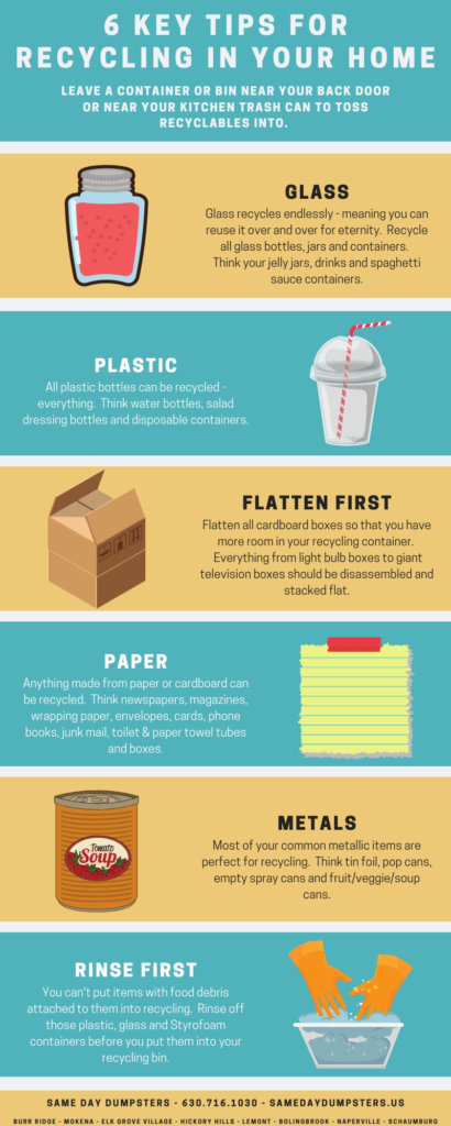 6 Key Tips For Recycling In Your Home Same Day Dumpsters