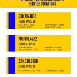 Same Day Dumpsters Rental Service Locations